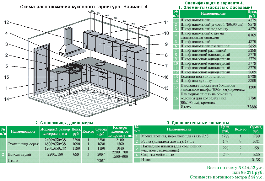 Интерьер в стиле кантри